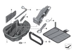 Trousse à outils/Cric