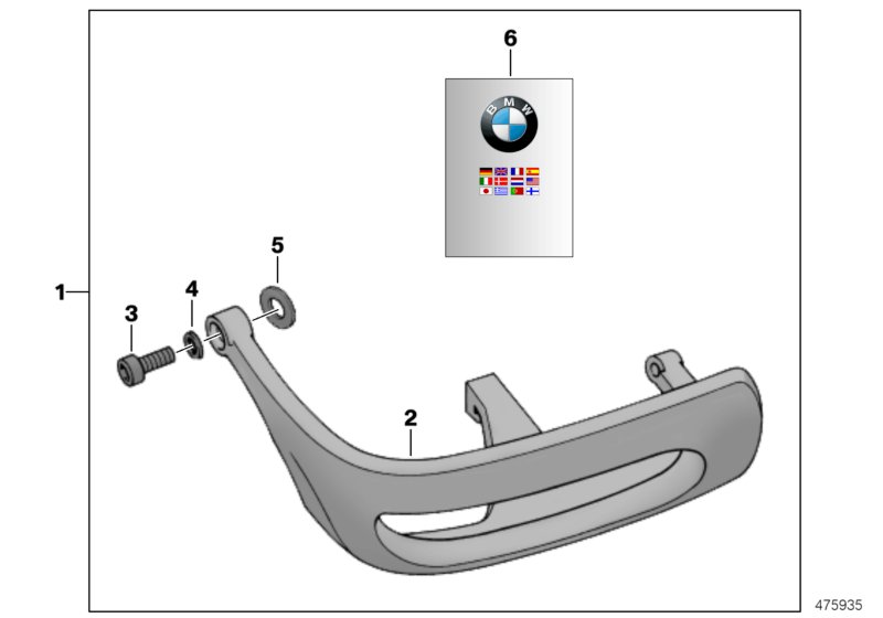 Retrofit kit, plastic safety bar