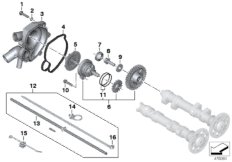 Pompe de liquide de refroidissement