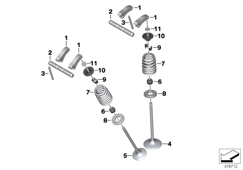 Soupapes avec ressorts