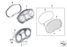 Combinazione strumenti