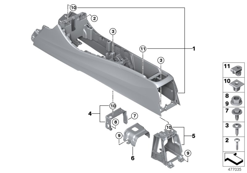 Centre console