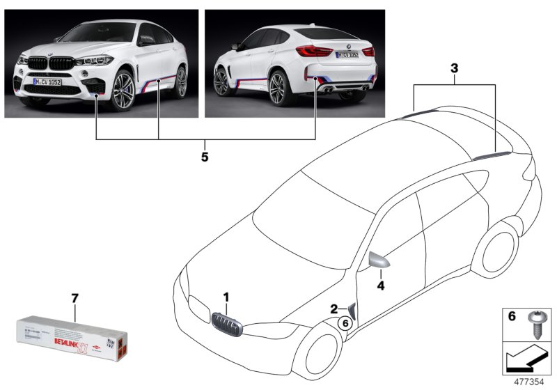 M Performance accesorios aerodinámicos