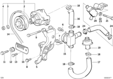 Réduct. gaz d'échappement - Pompe à air