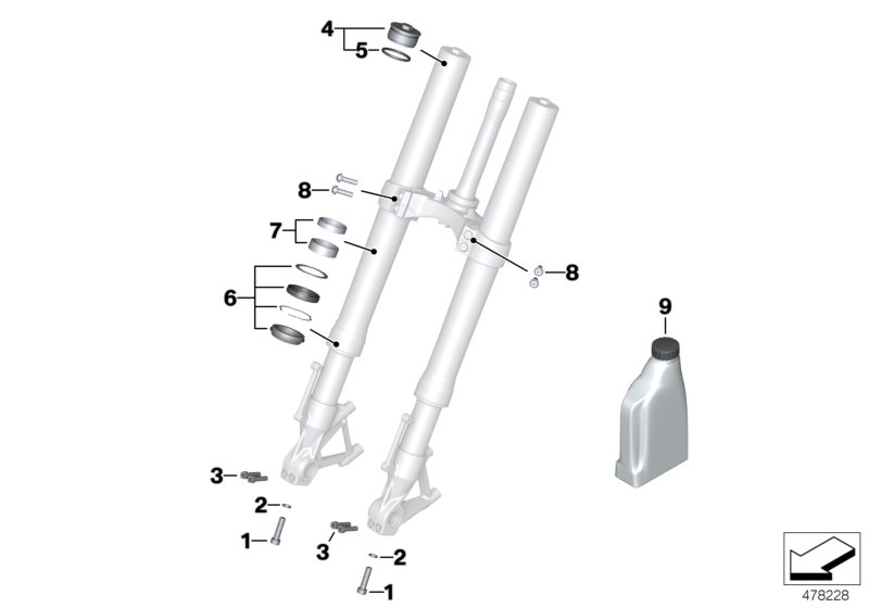 Service of telescopic forks