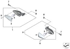 Clignotants arrière