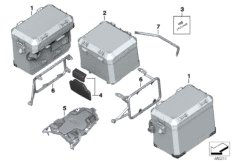 Bagagesystem R 1200 GS Adventure