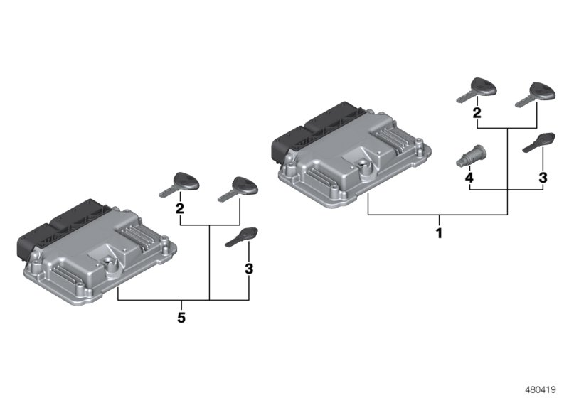 Fecho simultâneo EWS 3