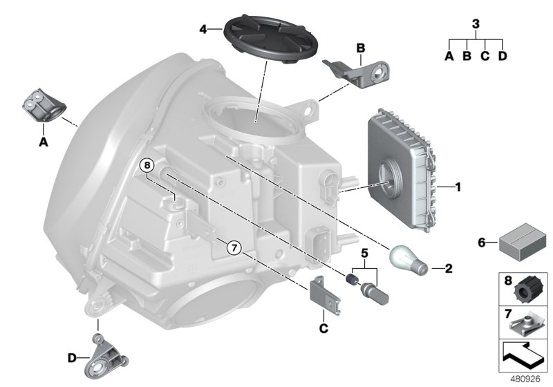 Singoli particolari faro a LED