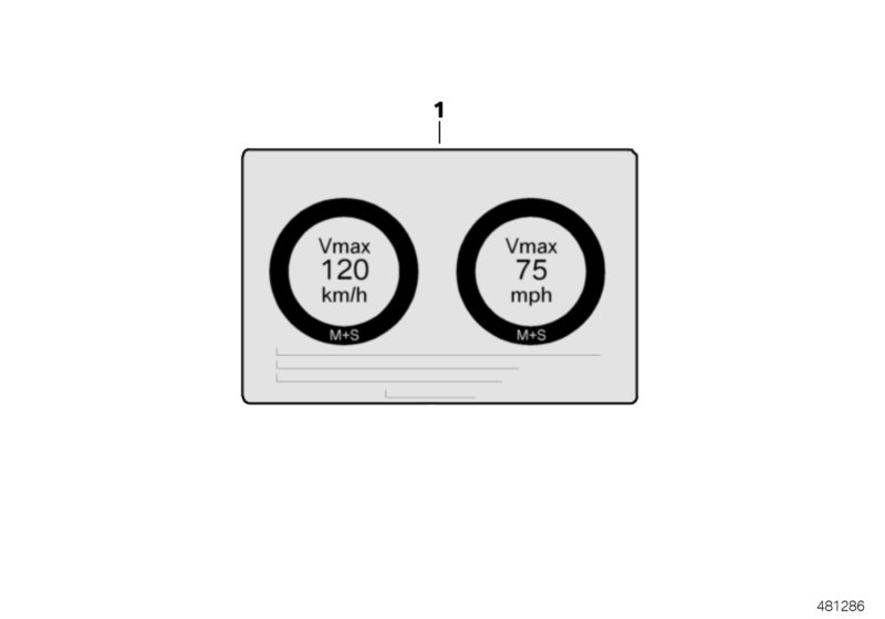 Etiquette signalétique vitesse