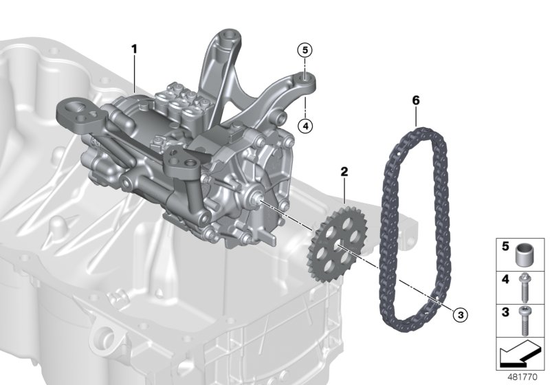 Lubrication system/Oil pump with drive