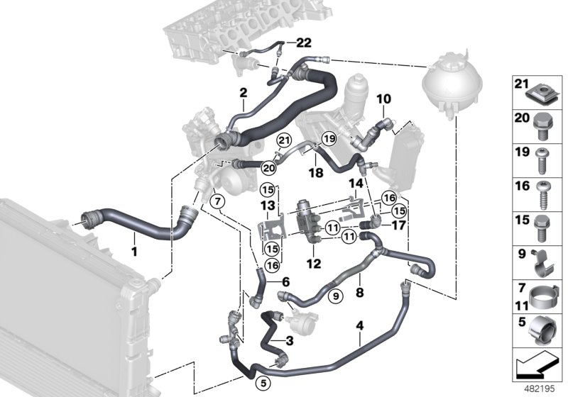 Cooling system coolant hoses