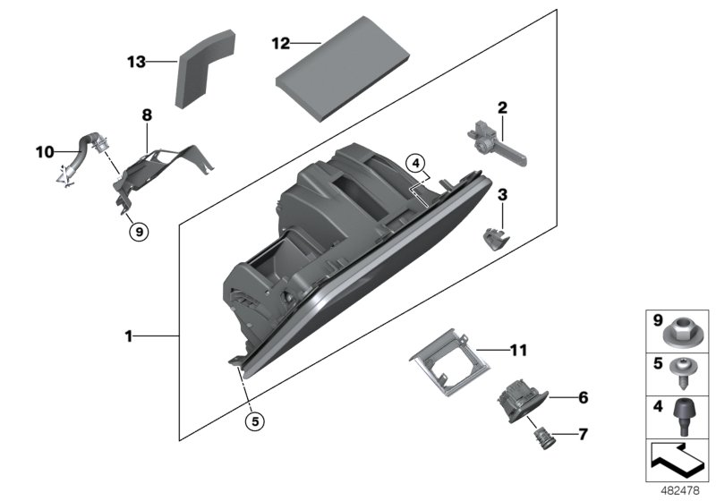 Handschuhkasten