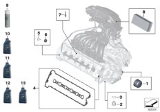 Service huile moteur / inspection