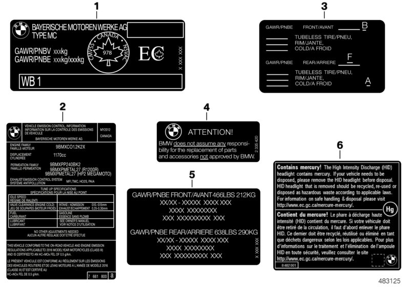 Labels Canada