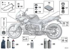 Service olio motore / Ispezione