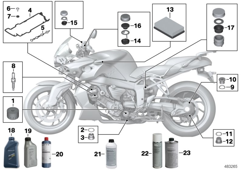 Service motorolie / onderhoud