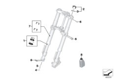 Service of telescopic forks