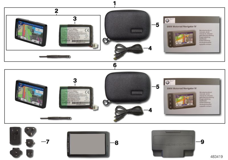 Navigator VI senza Mount Cradle