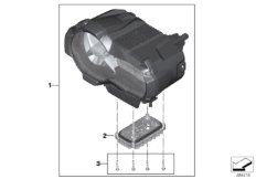 Faros LED - Generación II