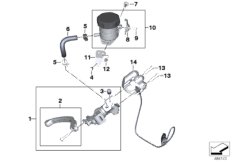 Handbrake control assembly