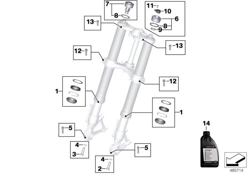 Service of telescopic forks