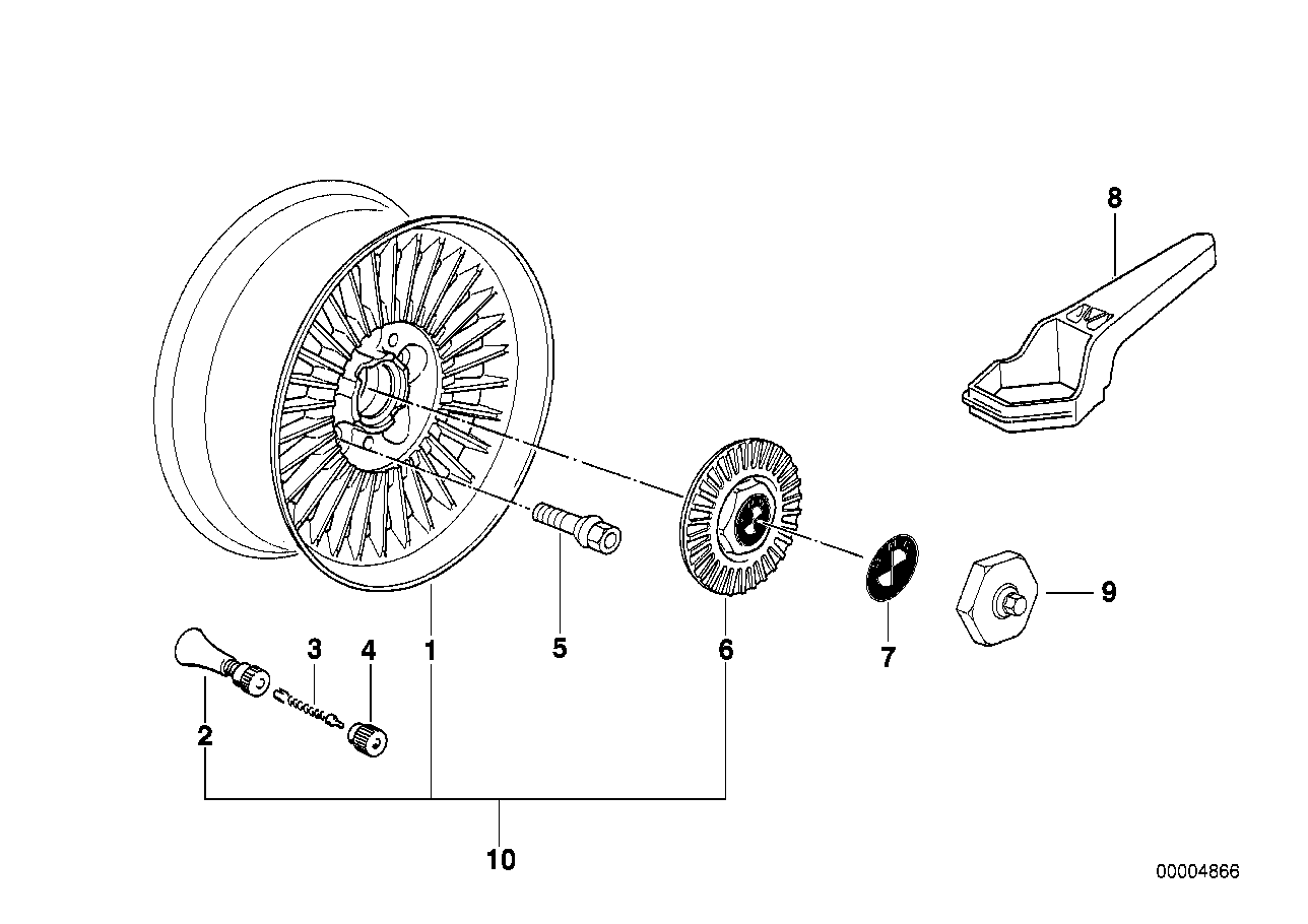 Multieker-stil (styl.4)