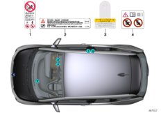 Hinweisschild Airbag