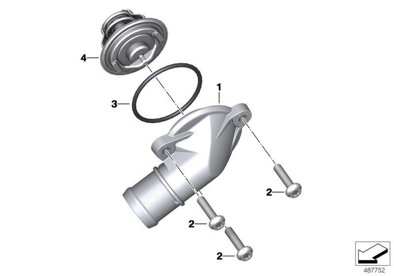 Thermostat et conduites liquide refroid