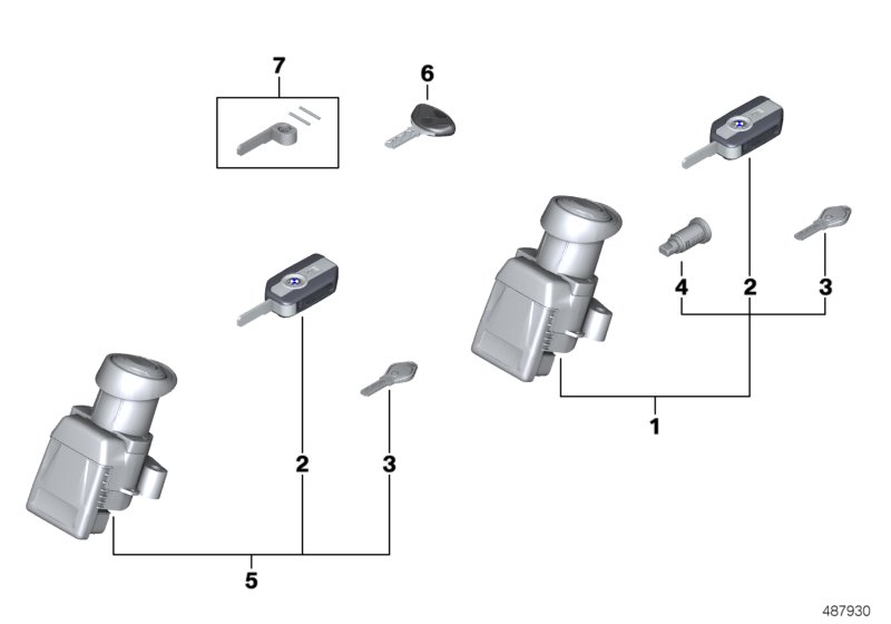 Synchroonsluiting Keyless Ride