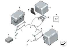 Bagagesystem aluminium