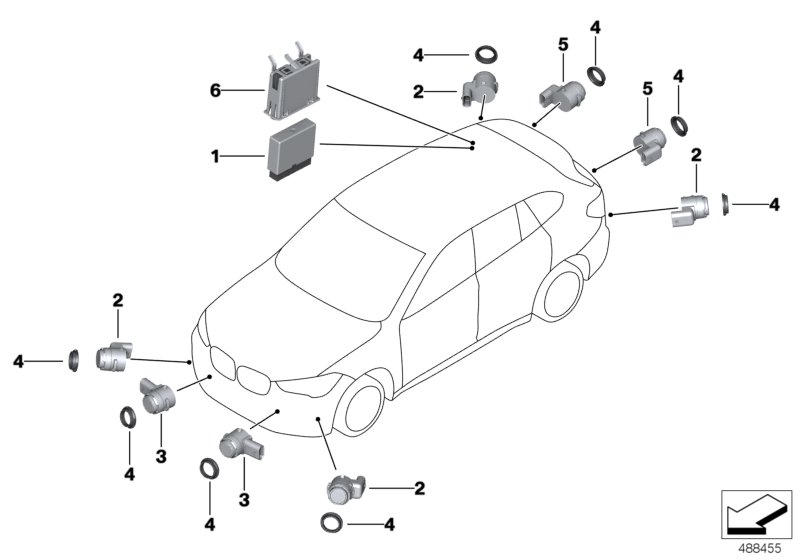 泊车距离报警系统 (PDC)