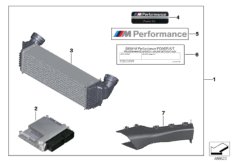 Equipamento de potência