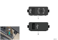 USB/AUX-IN socket