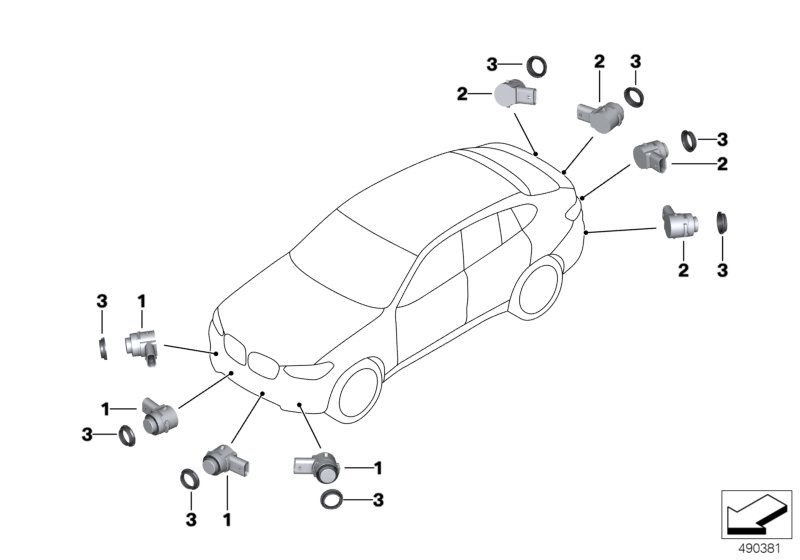 Park Distance Control (PDC)