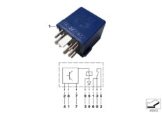 Module démarreur