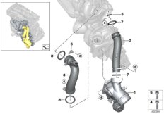 Sterowanie klapami turbosprężarki