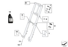 Service of telescopic forks