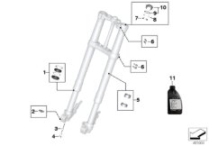 Service of telescopic forks