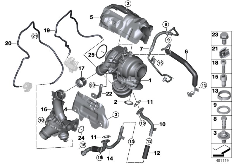 Yağlamalı turbo şarj