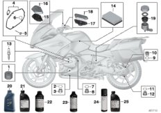 Service motorolie / onderhoud