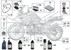 Serviço mudança óleo motor / inspeção