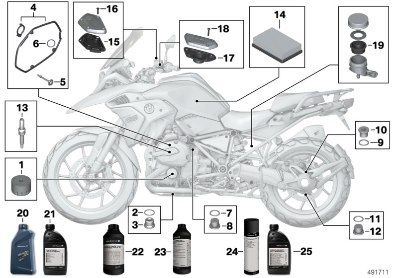 Service Motoröl / Inspektion