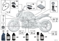 Service motorolie / onderhoud