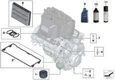 Service, engine oil / inspection