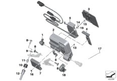 Navigatiesysteem voorbereiding