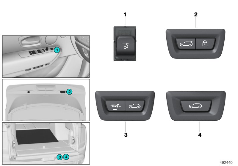 Switch, tailgate activation