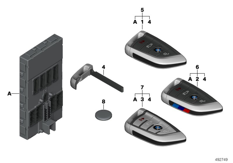 Radio remote control