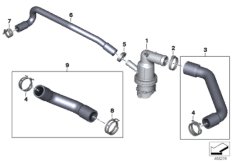 Coolant lines