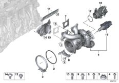 Turbolader mit Schmierung